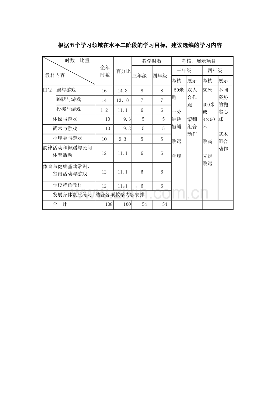 （水平二）三年级上学期教案.doc_第3页