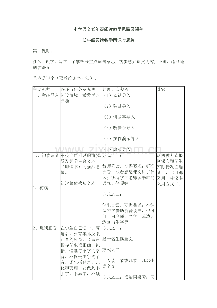 小学语文低年级阅读教学思路及课例.doc_第1页