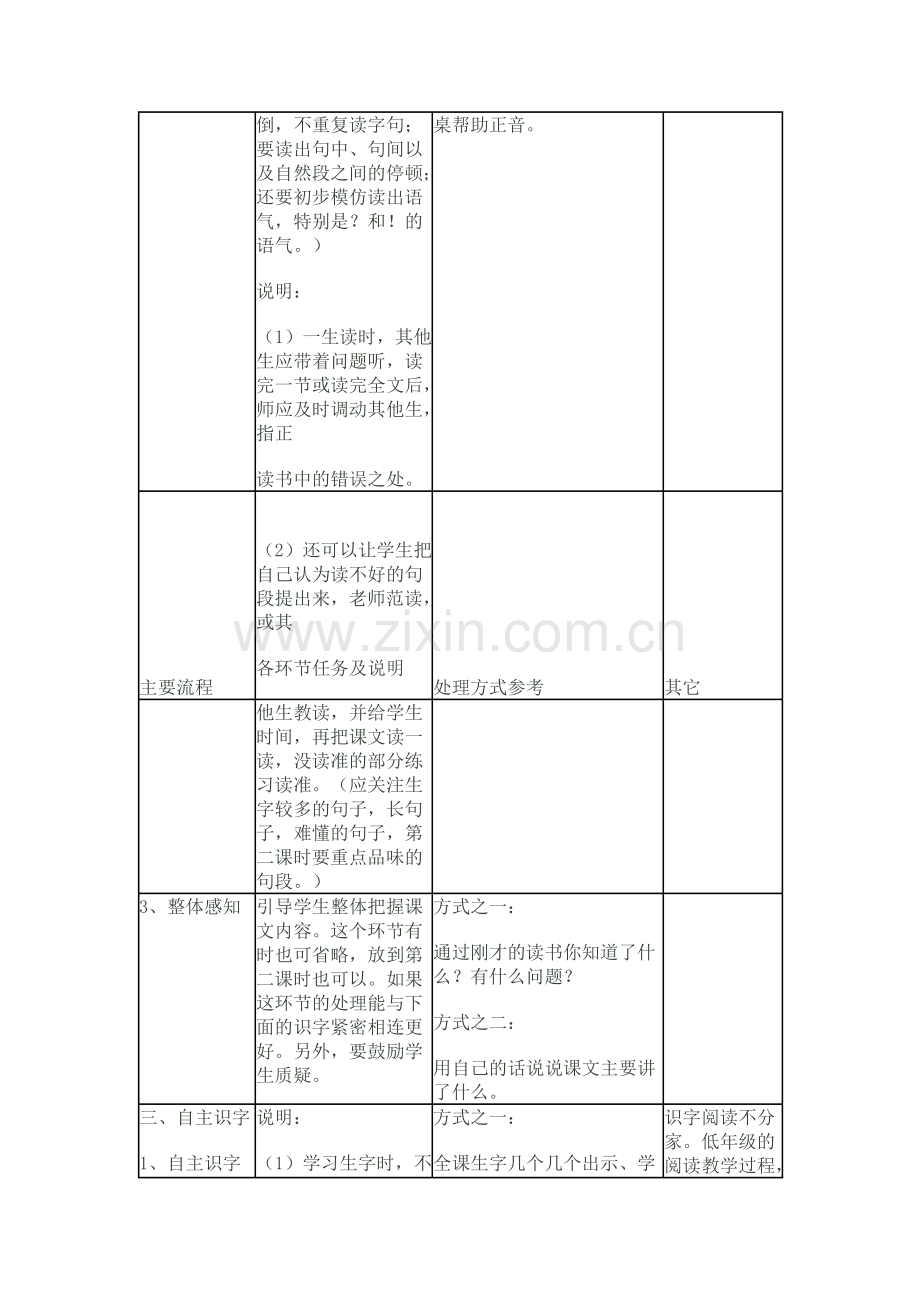 小学语文低年级阅读教学思路及课例.doc_第2页