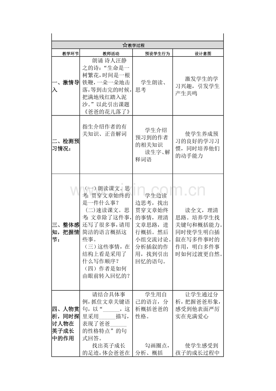 《爸爸的花儿落了》教学设计与反思.doc_第2页