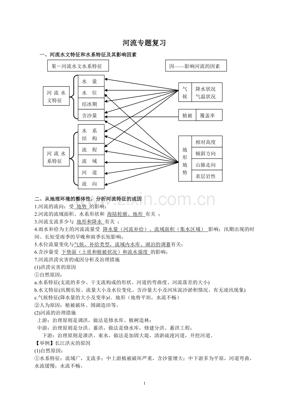 河流水文特征和水系特征及其影响因素.doc_第1页