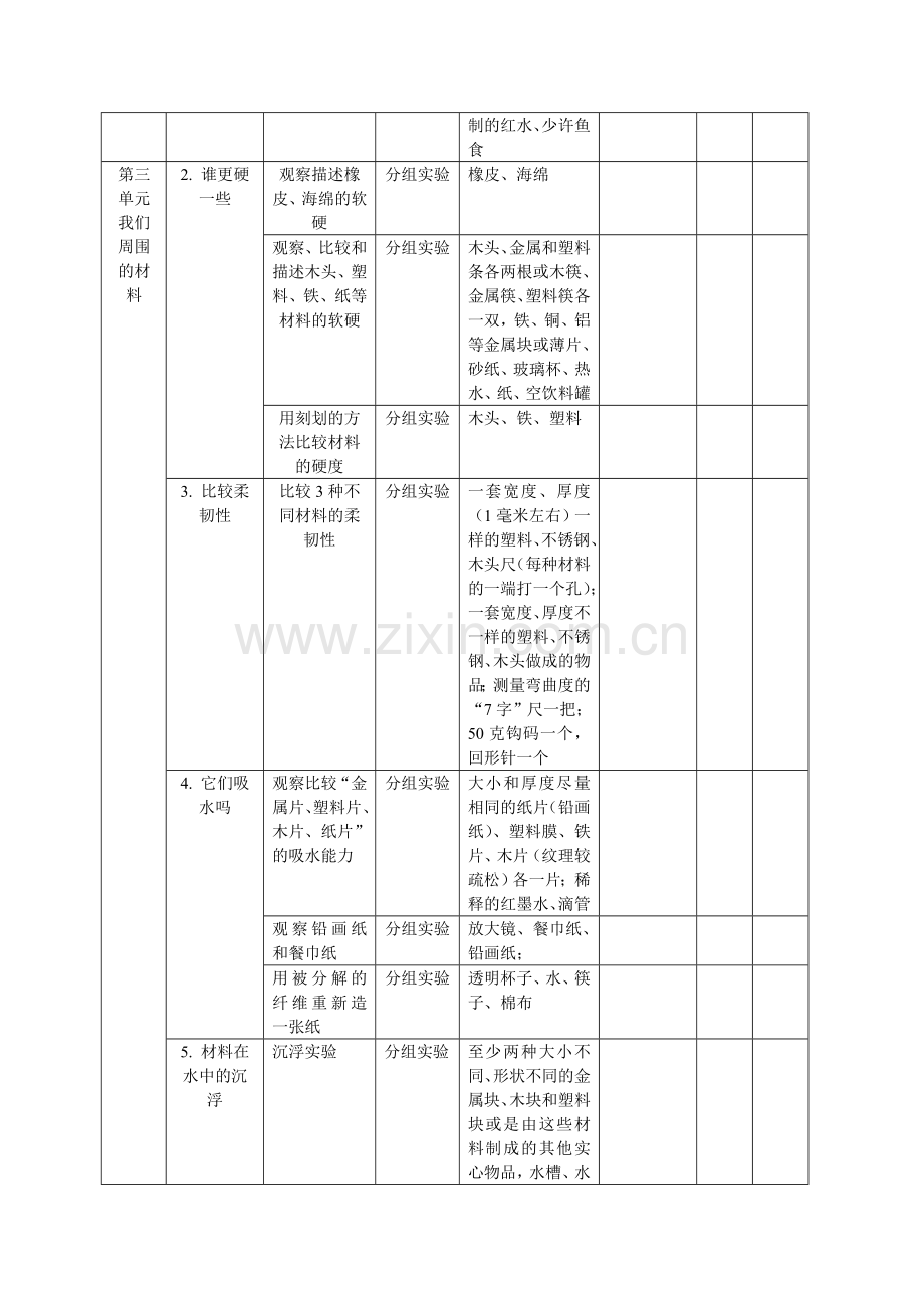 三上科学实验教学计划.doc_第2页