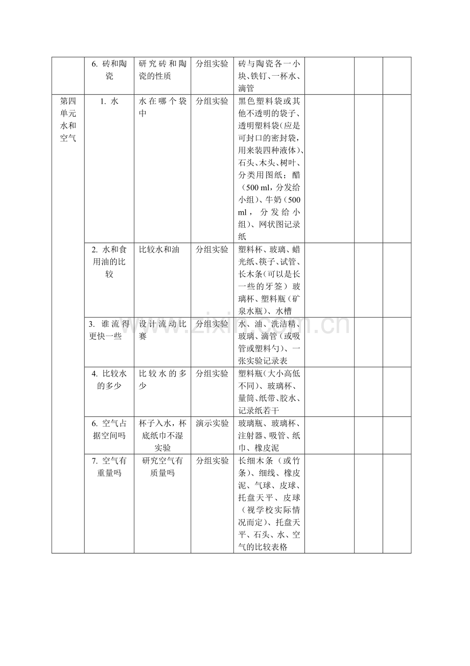 三上科学实验教学计划.doc_第3页