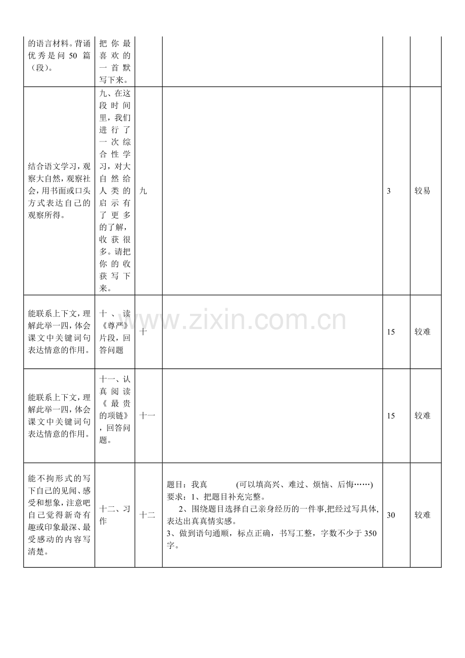 语文一致性分析.doc_第2页