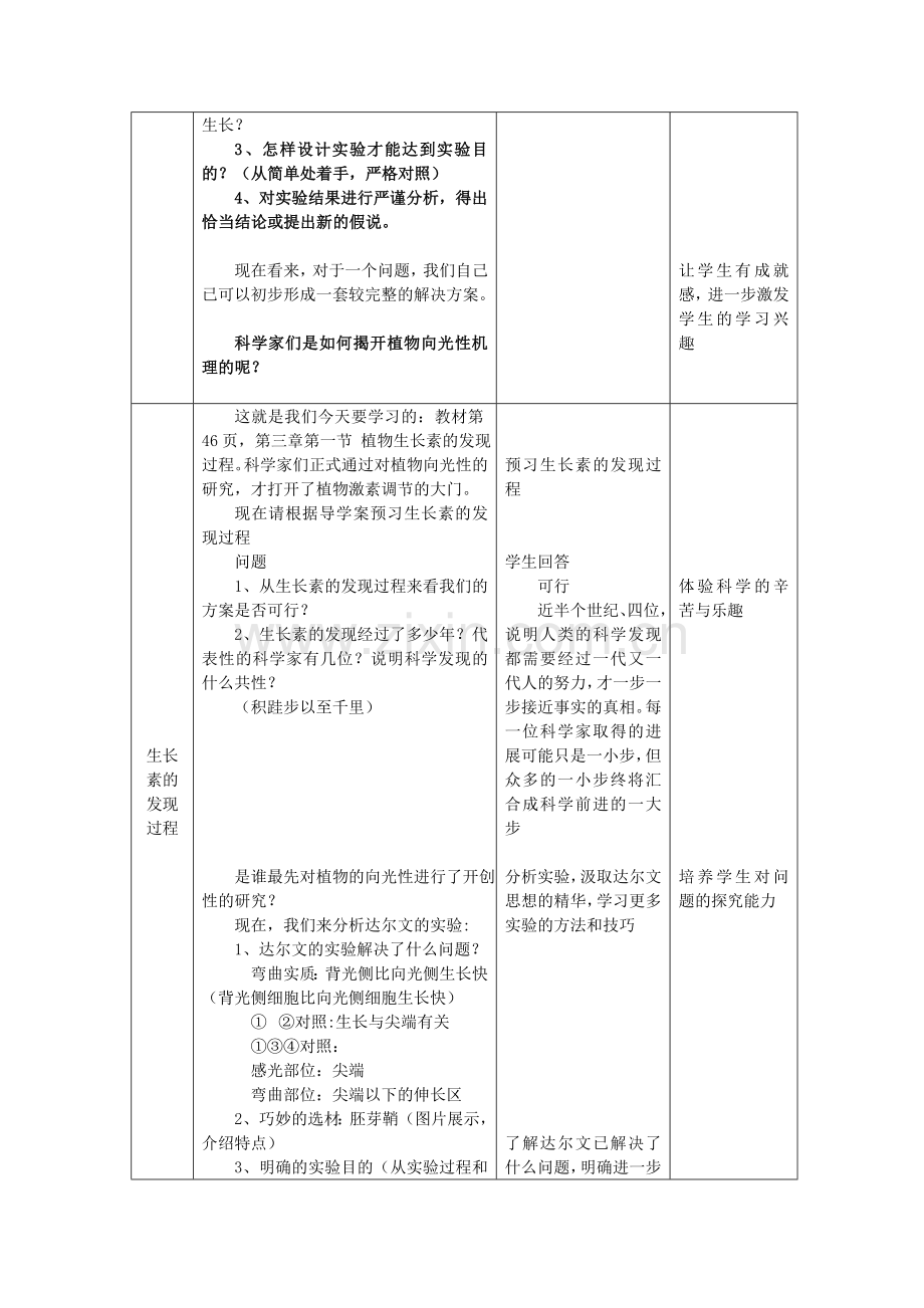 第三章植物的激素调节.doc_第3页