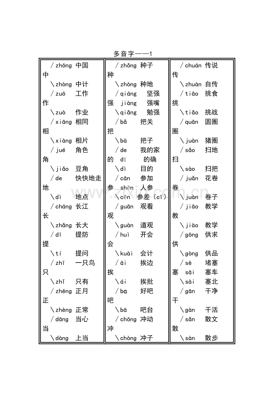 二年级上册语文多音字练习.doc_第3页