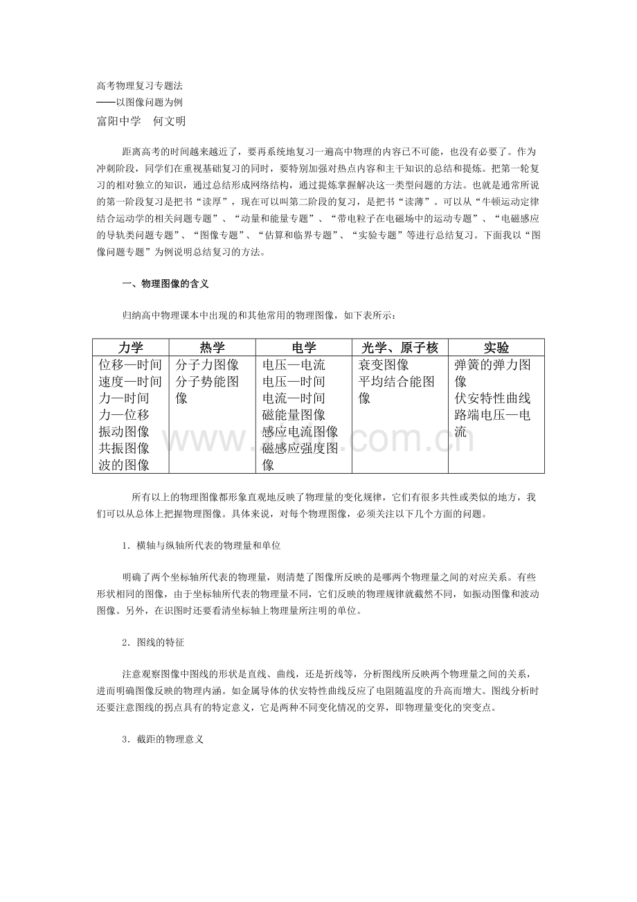 高考物理复习专题法.docx_第1页