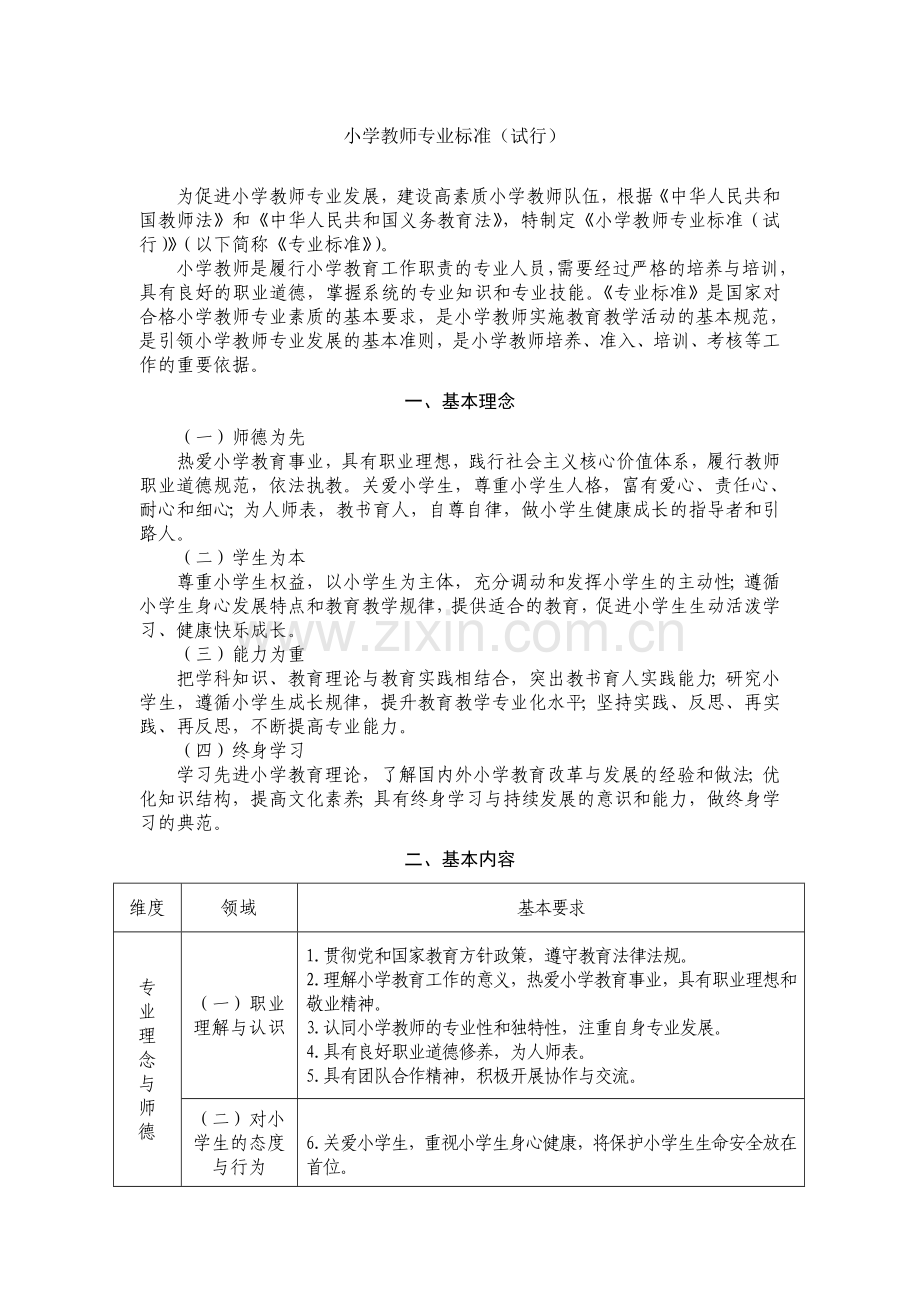 中小学教师专业标准.doc_第1页