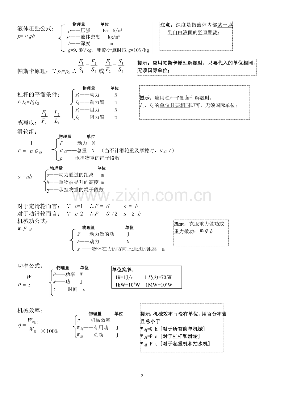 人教版_初中物理_公式大全.docx_第2页