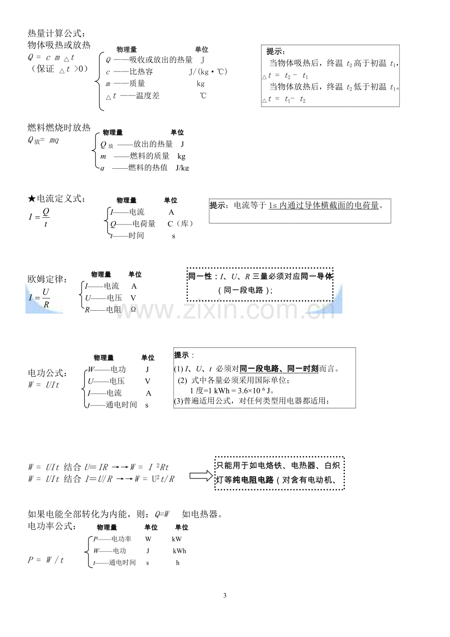 人教版_初中物理_公式大全.docx_第3页