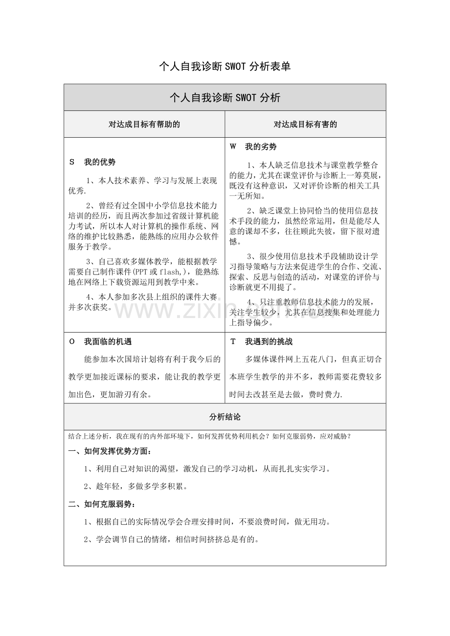 马萍个人自我诊断SWOT分析表.doc_第1页