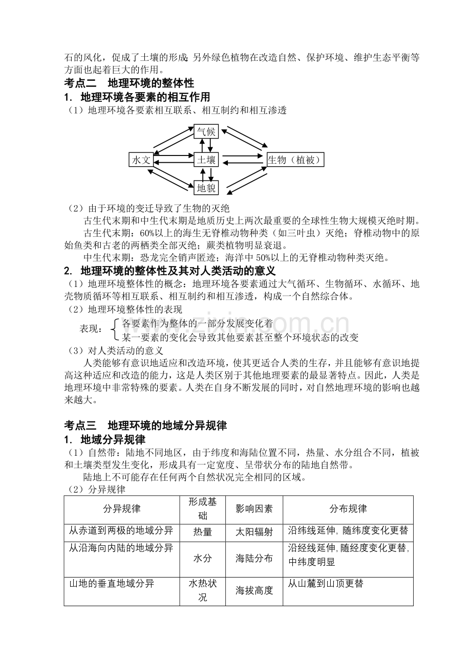 高中地理考点精讲四.doc_第2页