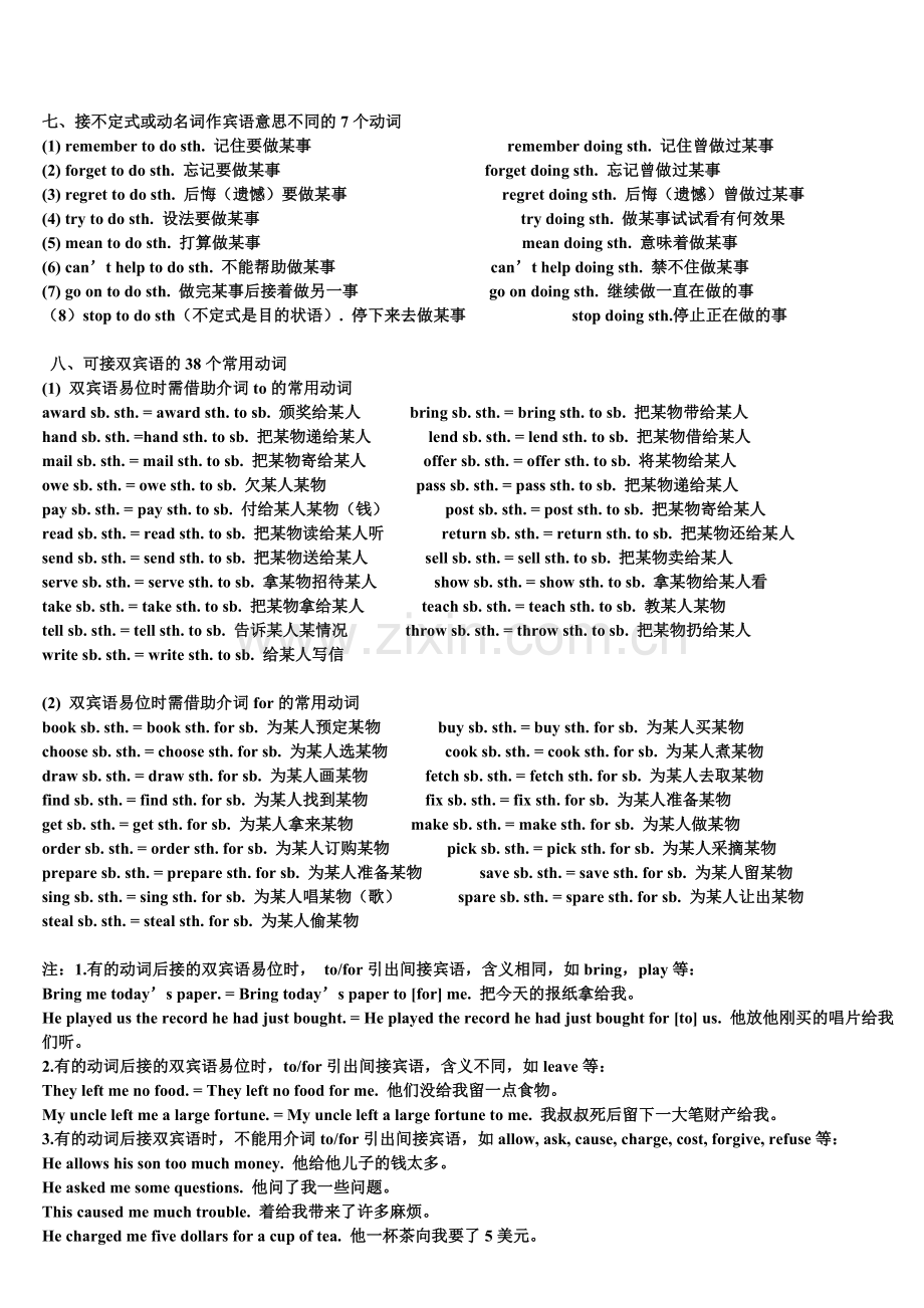 高中英语单词搭配).doc_第3页