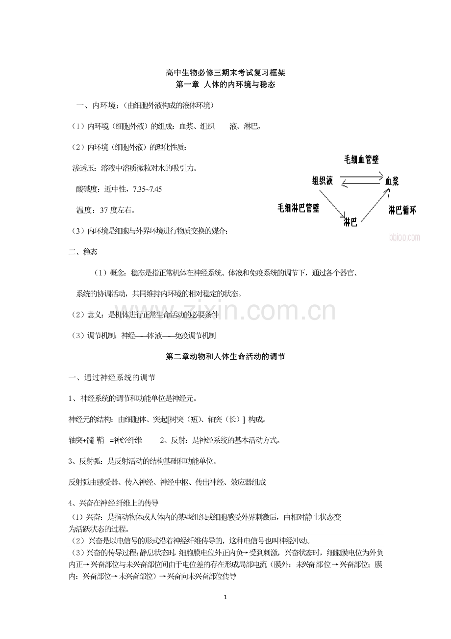 高中生物必修三期末考试复习框架.docx_第1页