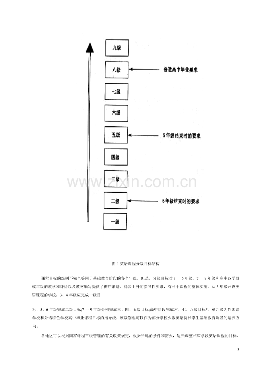 普通高中英语课程标准(实验)全.doc_第3页