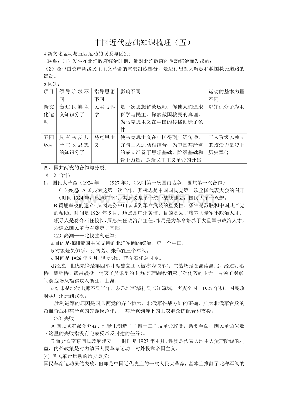 中国近代基础知识梳理（五）.doc_第1页