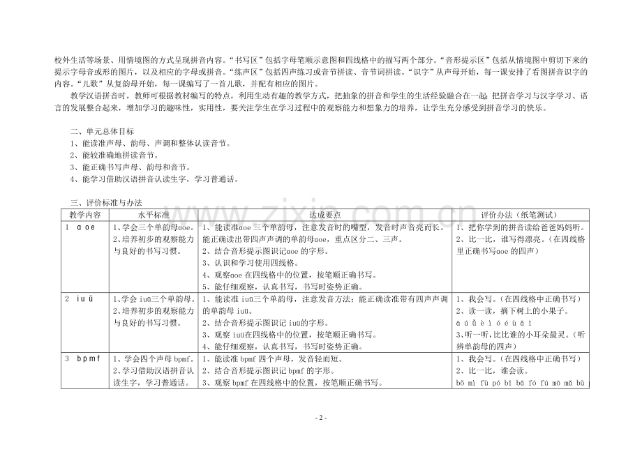 一—三年级学期、单元及课文目标.doc_第2页