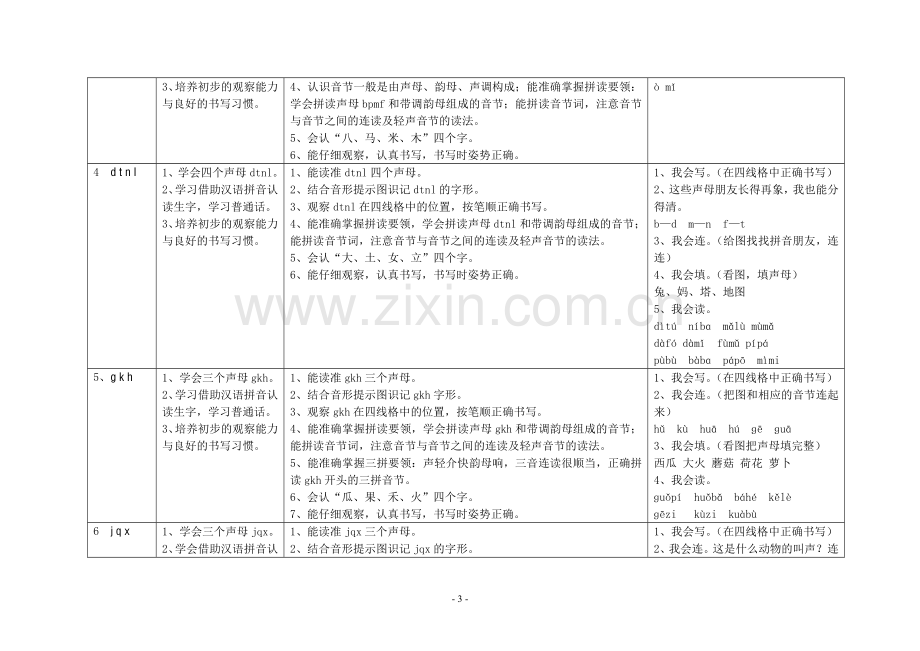 一—三年级学期、单元及课文目标.doc_第3页