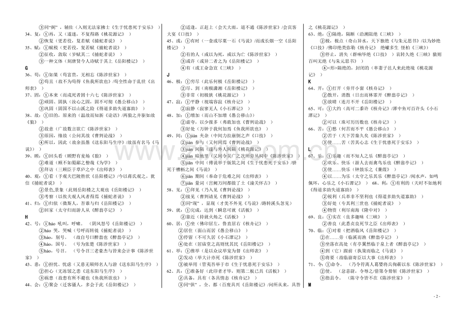 文言文专题复习——多义词.doc_第2页