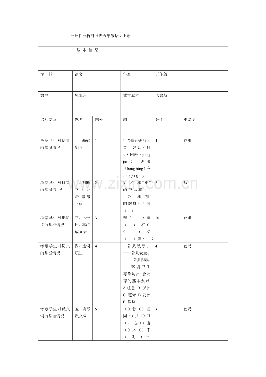 一致性分析对照表五年级语文.doc_第1页