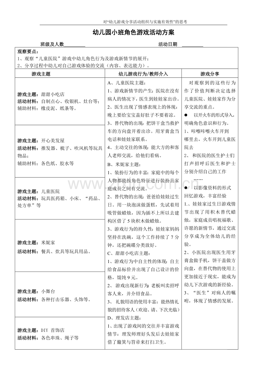 幼儿园小班角色游戏活动方案.doc_第1页