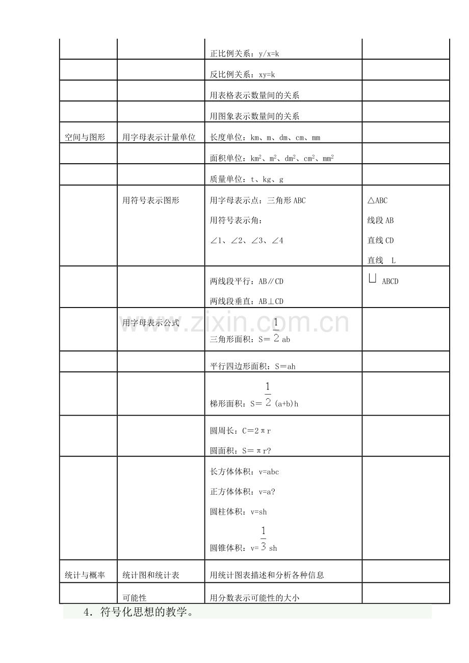 小学数学思想方法.doc_第3页