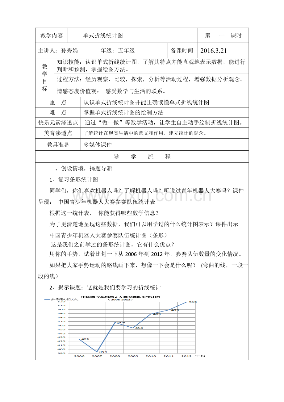 人教版五年级数学下册《单式折线统计图》教学设计.doc_第1页