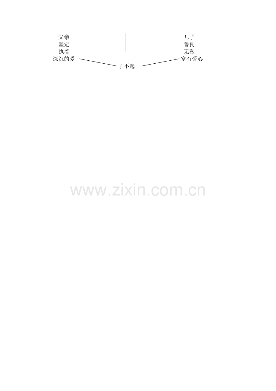 地震中的父与子教学设计.doc_第3页