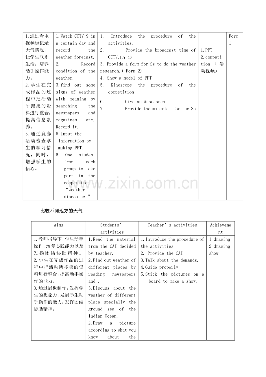 小学英语Weather主题活动设计方案.doc_第3页