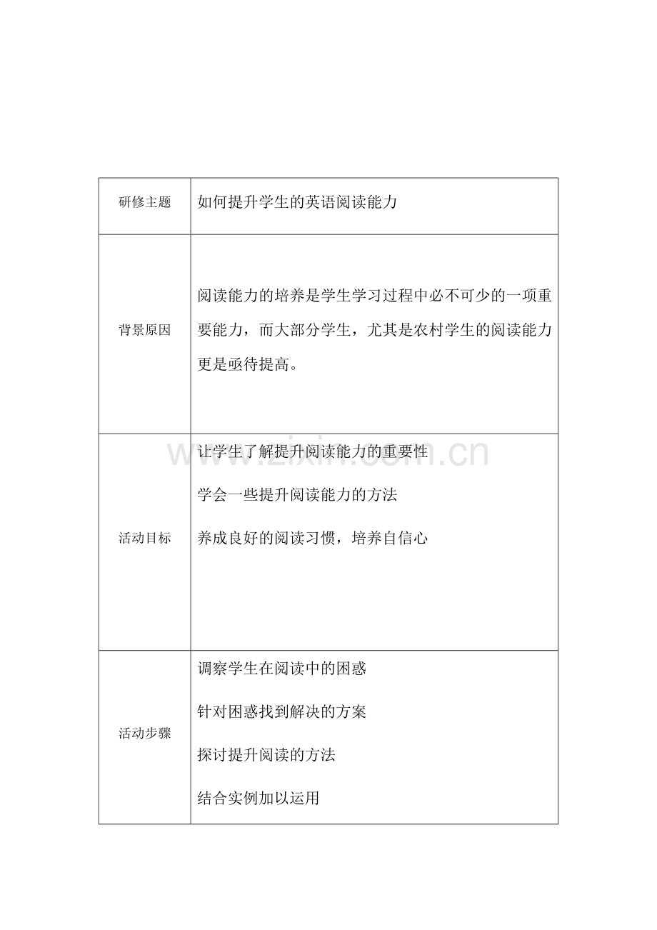 如何提升学生的阅读能力.docx_第1页