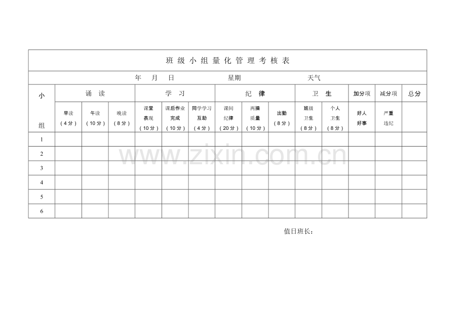 班级小组量化管理考核表.doc_第1页