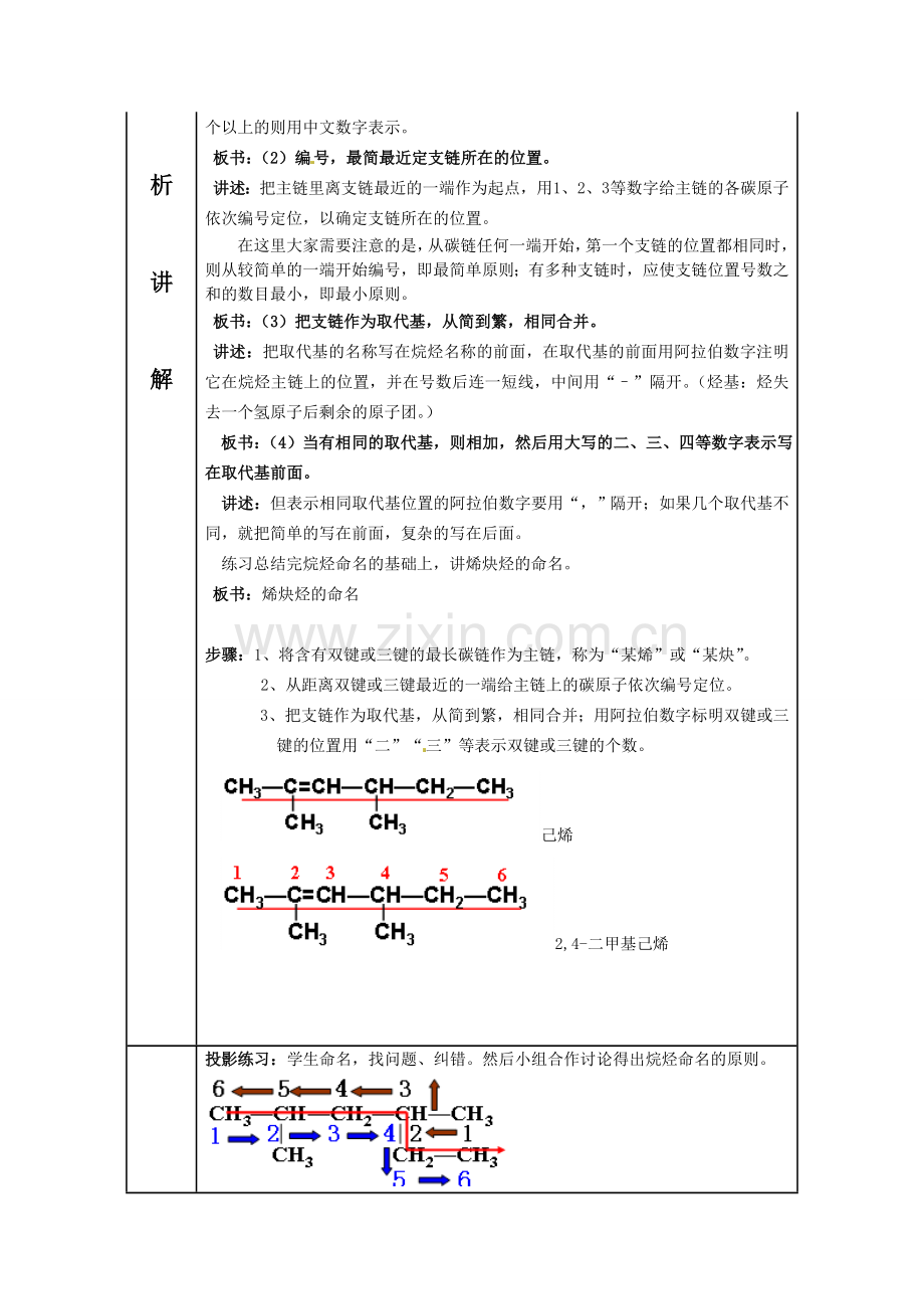 有机化合物的命名.doc_第2页