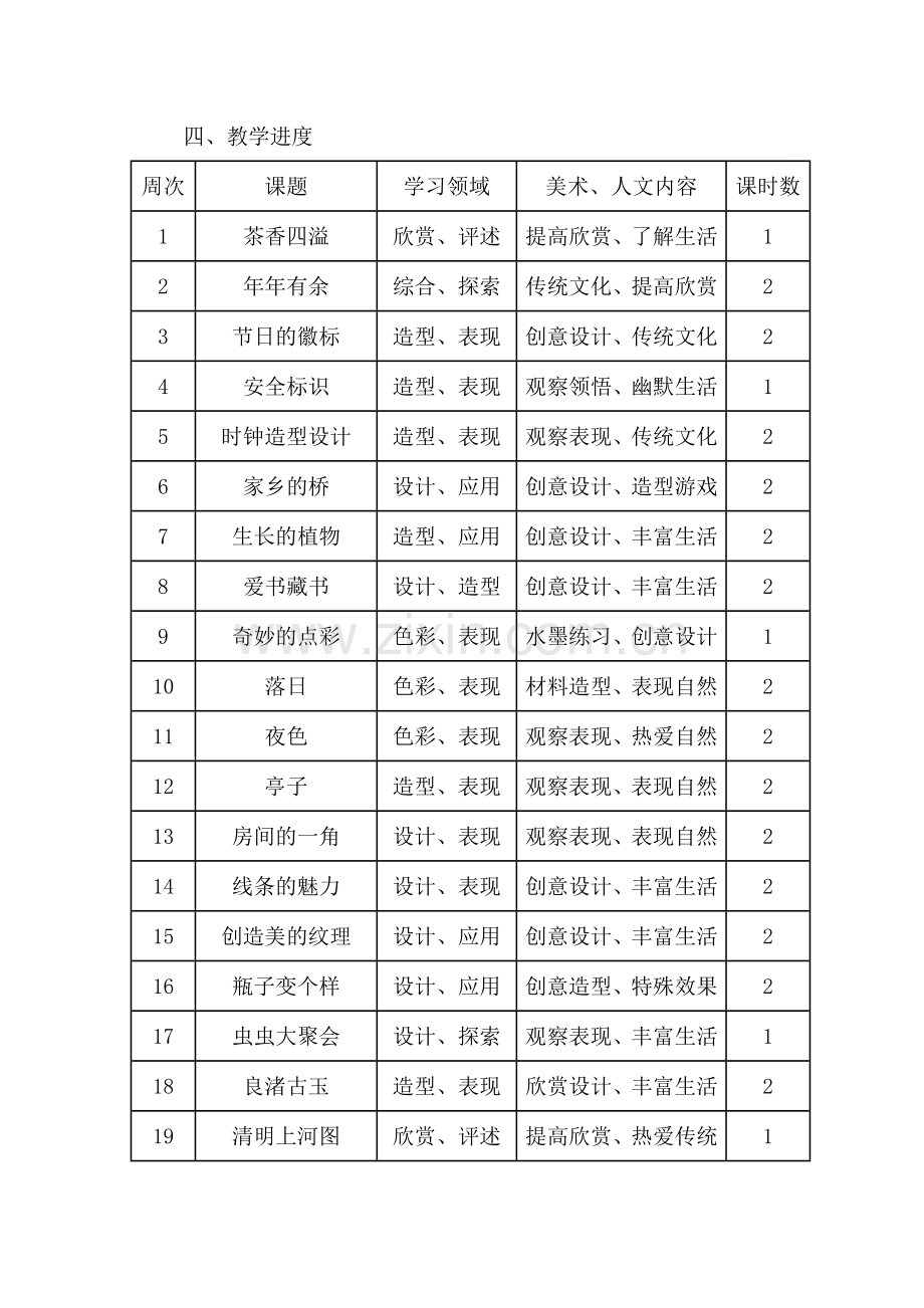 浙人美版美术第八册教学计划.doc_第3页