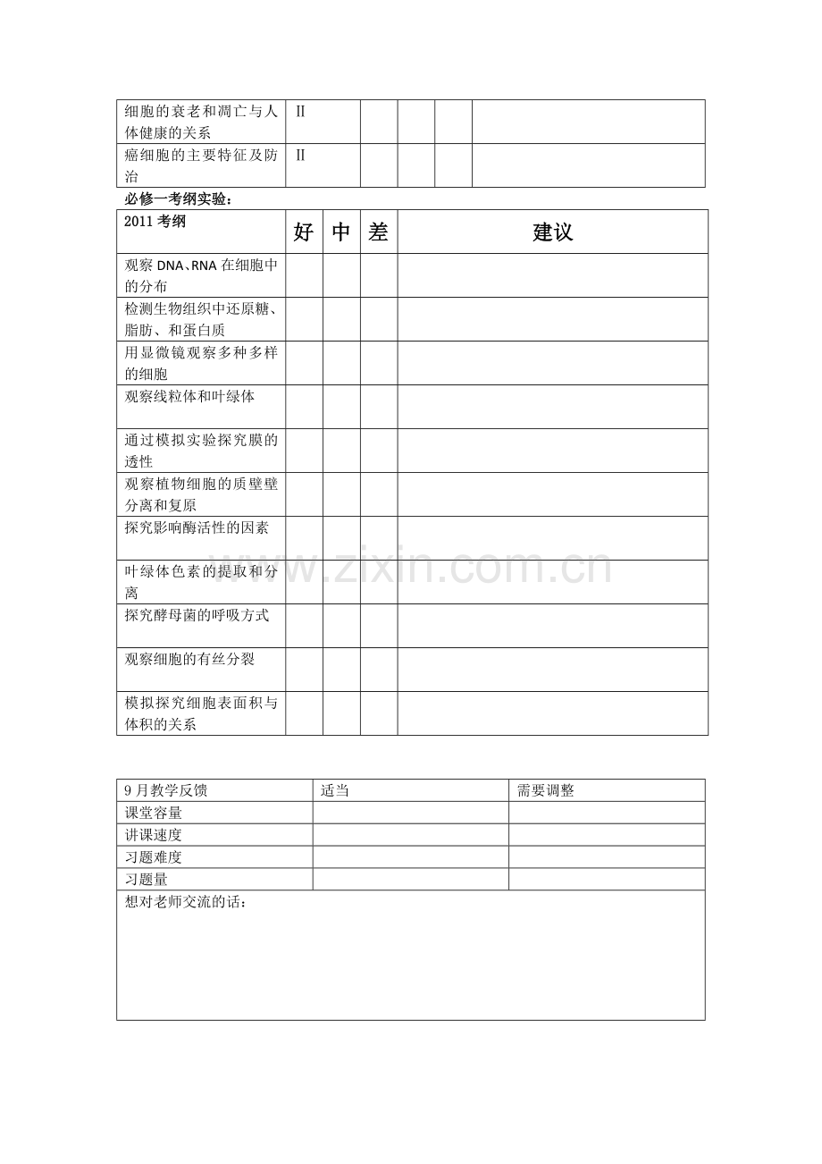 生物必修一基本知识（问卷调查）.doc_第2页