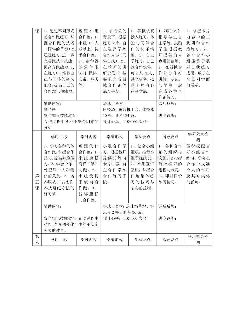 高一田径教学计划.doc_第3页