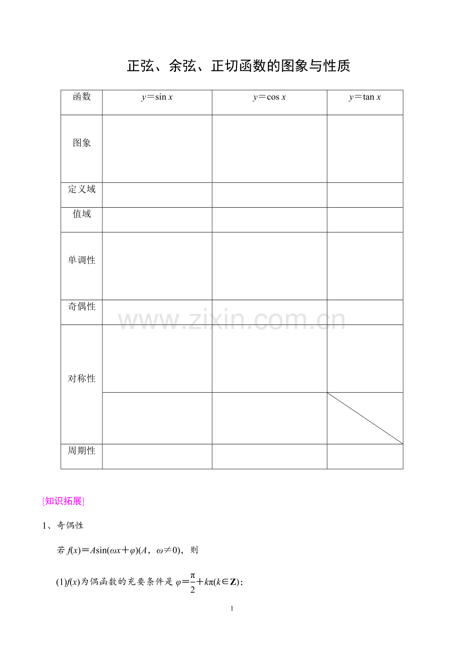 正弦、余弦、正切函数的图象与性质.docx_第1页