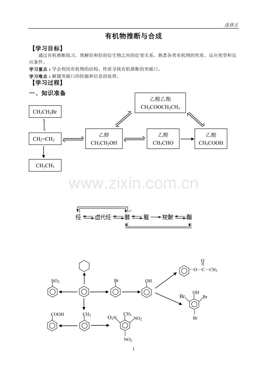 有机物推断与合成.doc_第1页