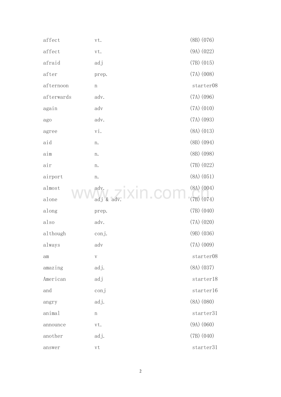 牛津初中英语词汇总表.doc_第2页