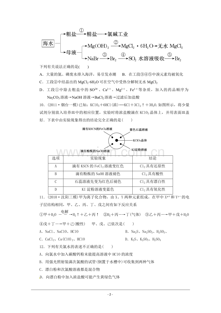 高三化学一轮复习氯及其化合物____精选习题.doc_第2页