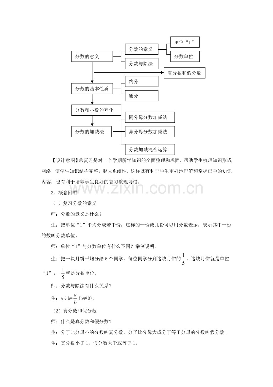 分数的意义和性质复习.doc_第2页