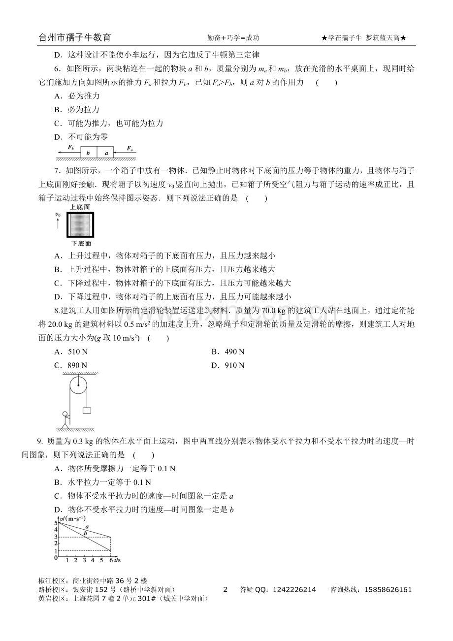 孺子牛教育高一物理《牛顿运动定律》复习验收卷（解析版）.doc_第2页