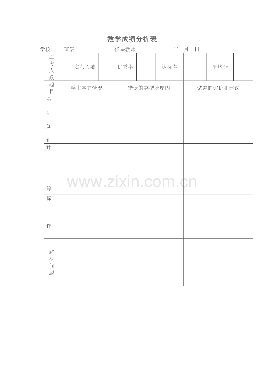 小学数学成绩分析.doc_第1页