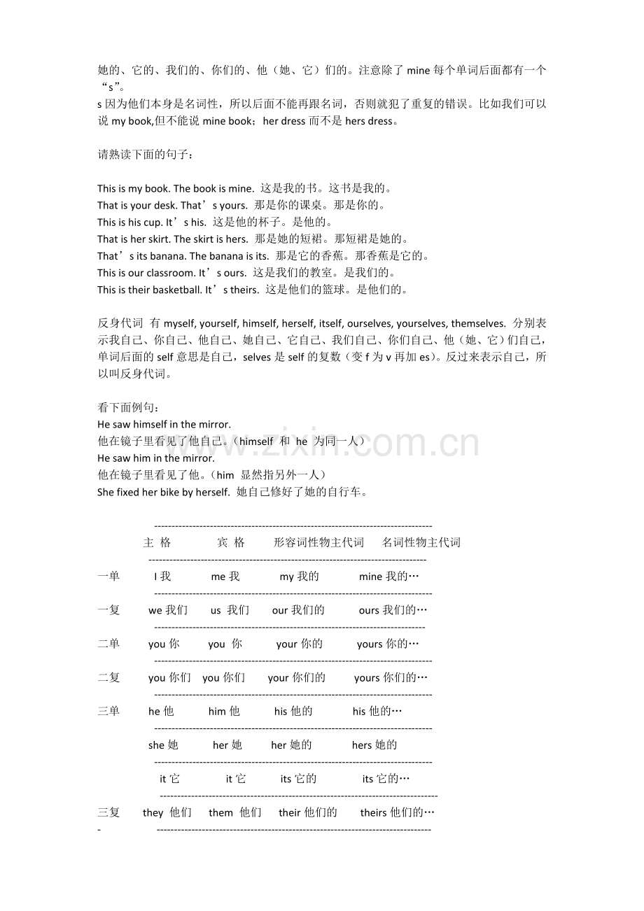 小学六年级英语(人称代词的主格和宾格).docx_第2页