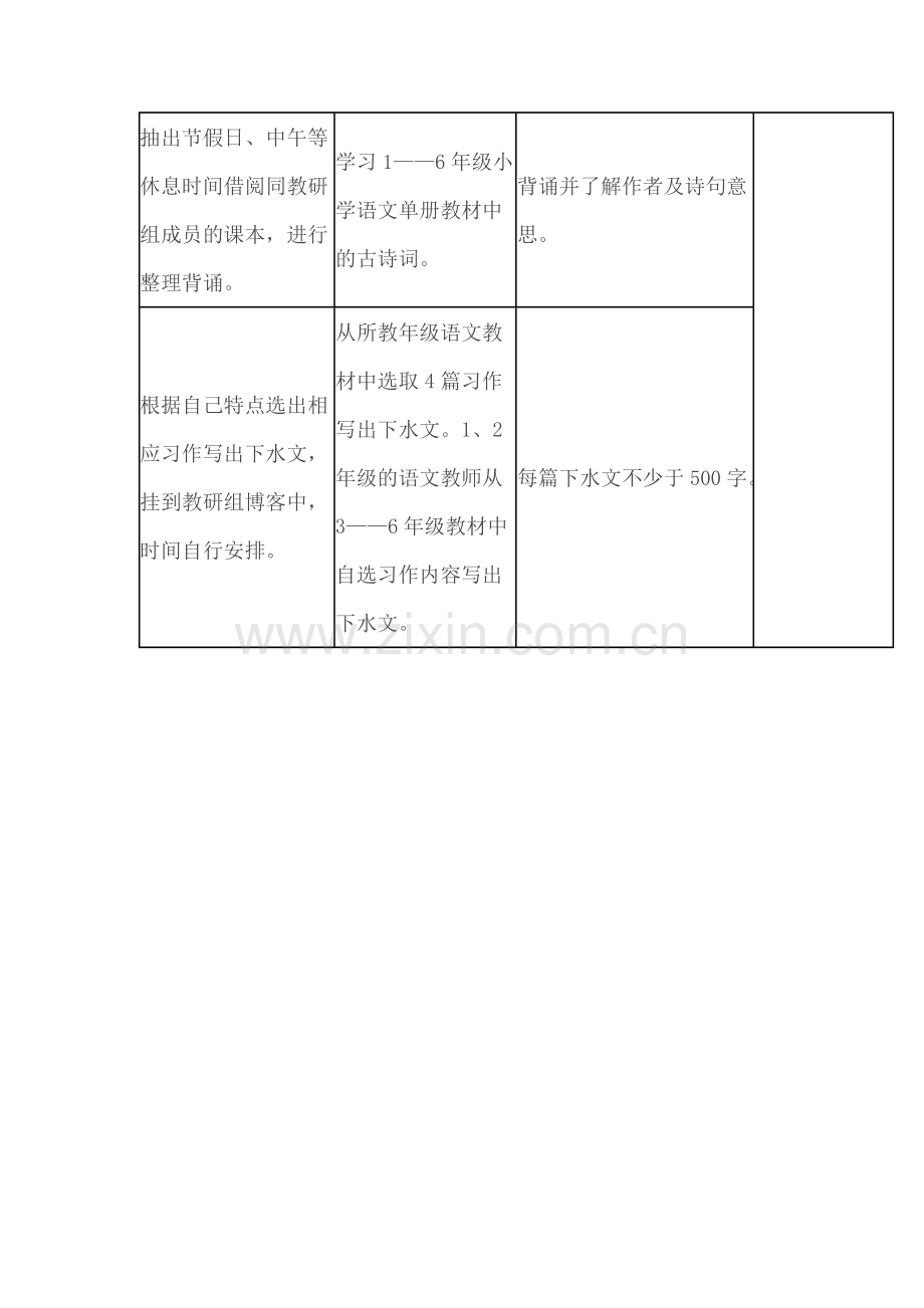 小学语文教师业务培训方案.doc_第3页