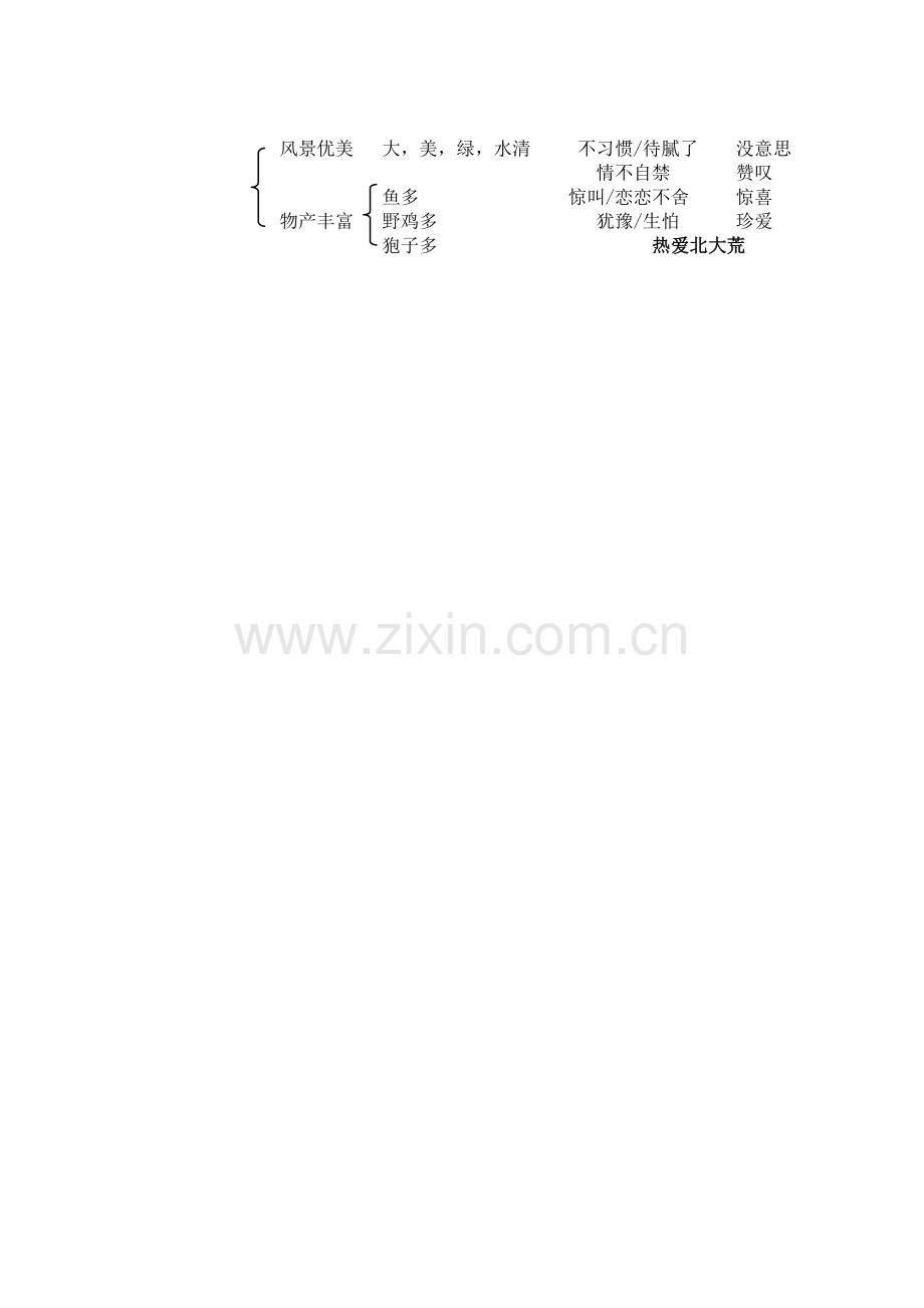 《可爱的草塘》教学设计（校内课）.doc_第3页