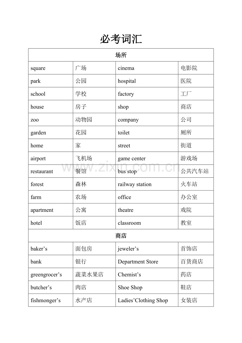 小学英语必背词汇.doc_第1页