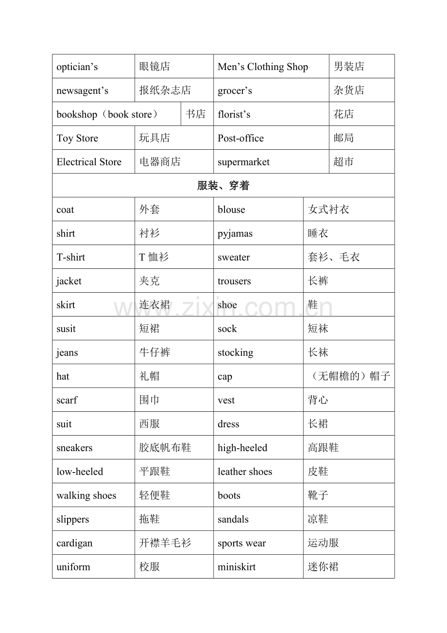 小学英语必背词汇.doc_第2页