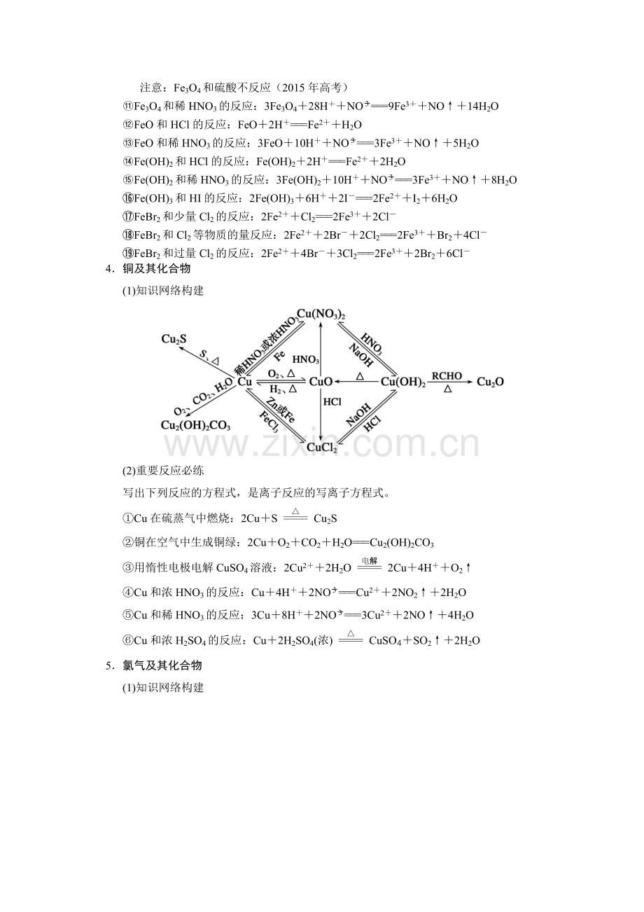 高中元素化合物部分重要化学方程式(带网络图).doc_第3页