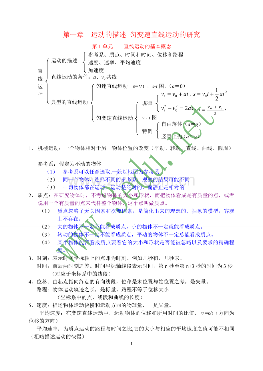 高三物理第一轮教案.doc_第1页