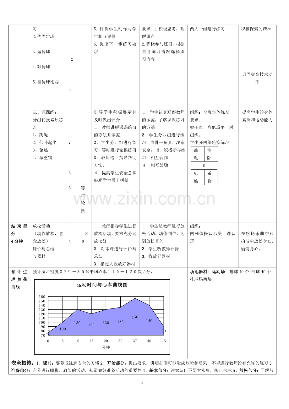 《排球正面双手传球》体育课教学设计.doc_第3页